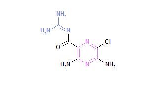 The structure of Amiloride
