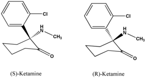 Ketamine stereochemistry