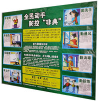 "8 Steps Towards SARS Prevention", public information poster issued by the Chinese government in 2003.